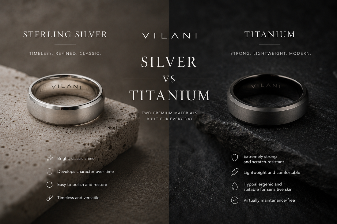 Sterling Silver vs Titanium: Which is Right for You?